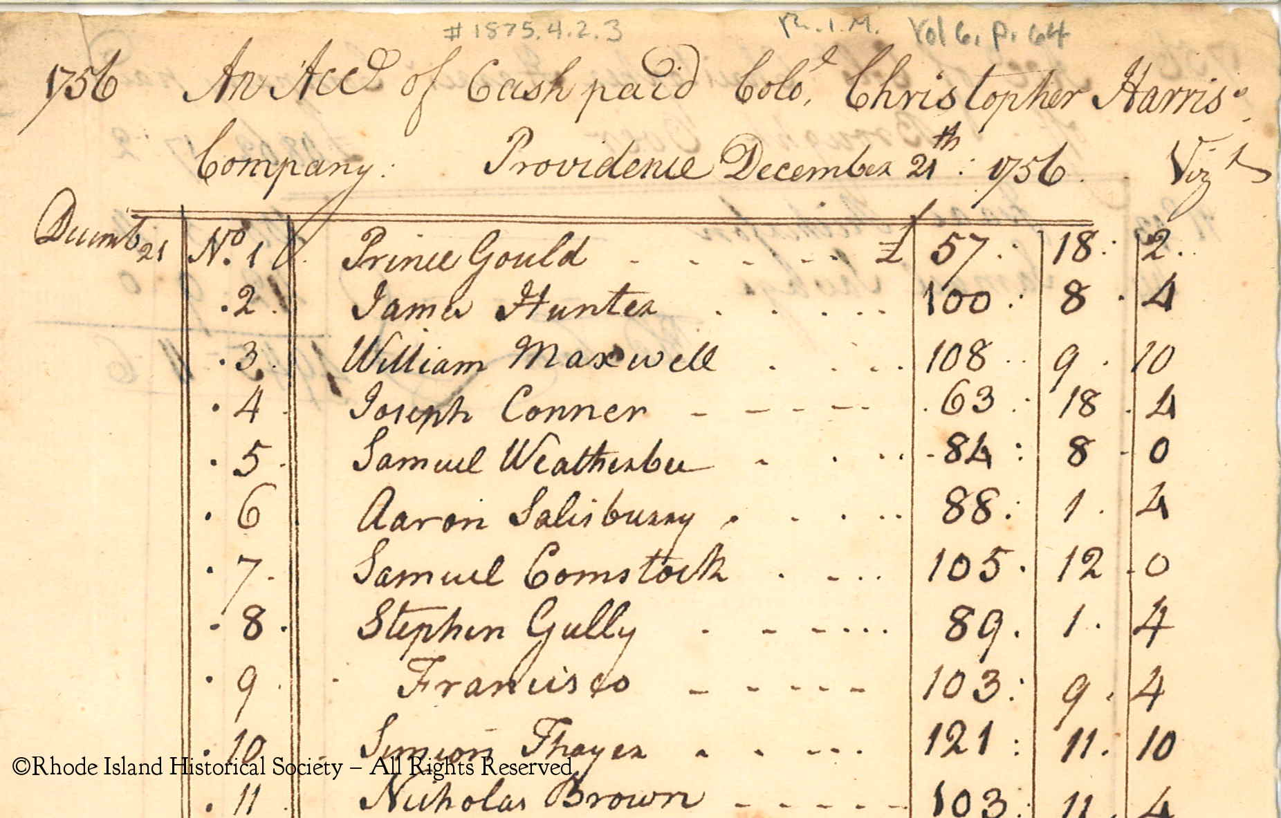 Pay Roll for Col. Christopher  Harris Co.,  21 Dec 1756